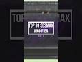 Top 10 3ds max modifier part 2 #3dsmax #3dmodelingtutorial #3d #3dmodeling
