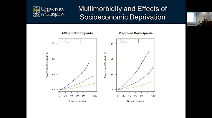 Care that Fits: The Challenge of Multimorbidity  D...