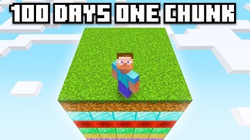 100 Days but it