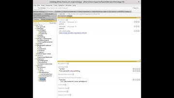 Import Wikidata into an RDF based Ontology using Apache Jena
