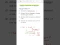 NEET Biology MCQ, Principles of inheritance and variation, Botany MCQ,12th Biology