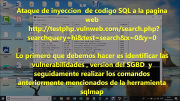Laboratorio "Ataque de inyección de código SQL".