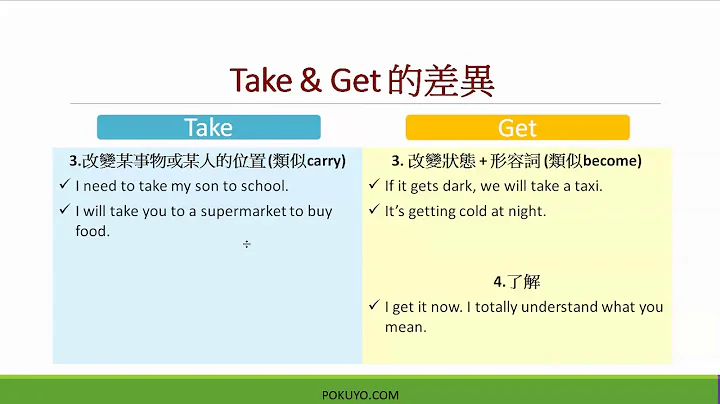 Take和Get到底有什麼差異又該如何使用呢? Difference Between Take & Get - 天天要聞