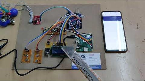 IoT ECG monitoring and disease detection Using Raspberry pi