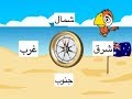 تعليم الاتجاهات للاطفال || جنوب شمال شرق غرب || ARBA SCHOOL HD