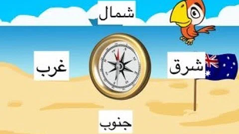 الاربع الاتجاهات أفضل 6