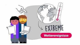 Extremwetter - Was Es Anrichten Kann Logo Einfach Erklärt