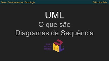 Curso de UML - O que é um Diagrama de Sequência