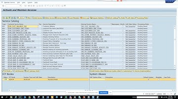How to Debug FIORI App and the Debugger will trigger at SAP Back End