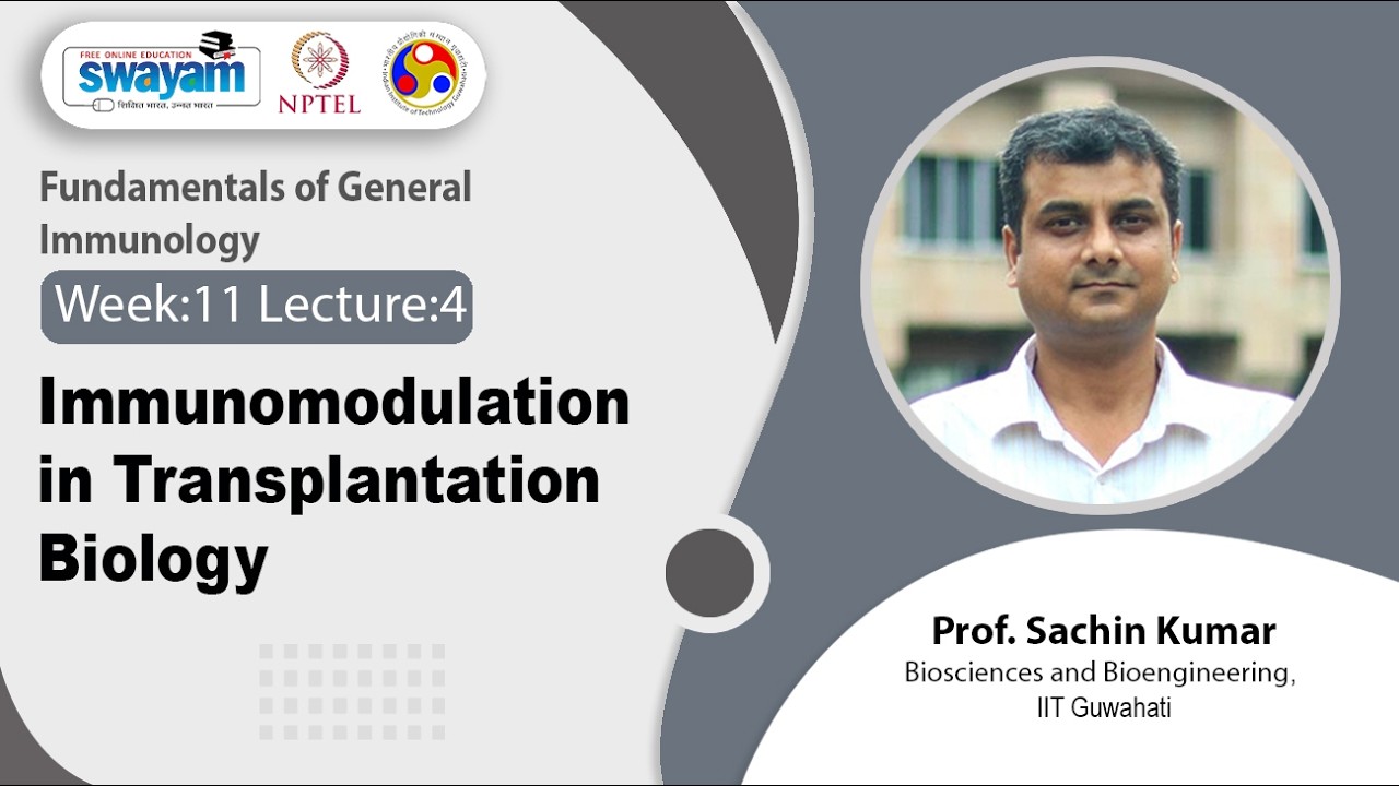Lec 48: Immunomodulation in Transplantation Biology