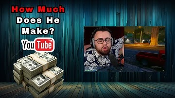 How Much Does King Crane Earn From YouTube Newest In November 2025? Here