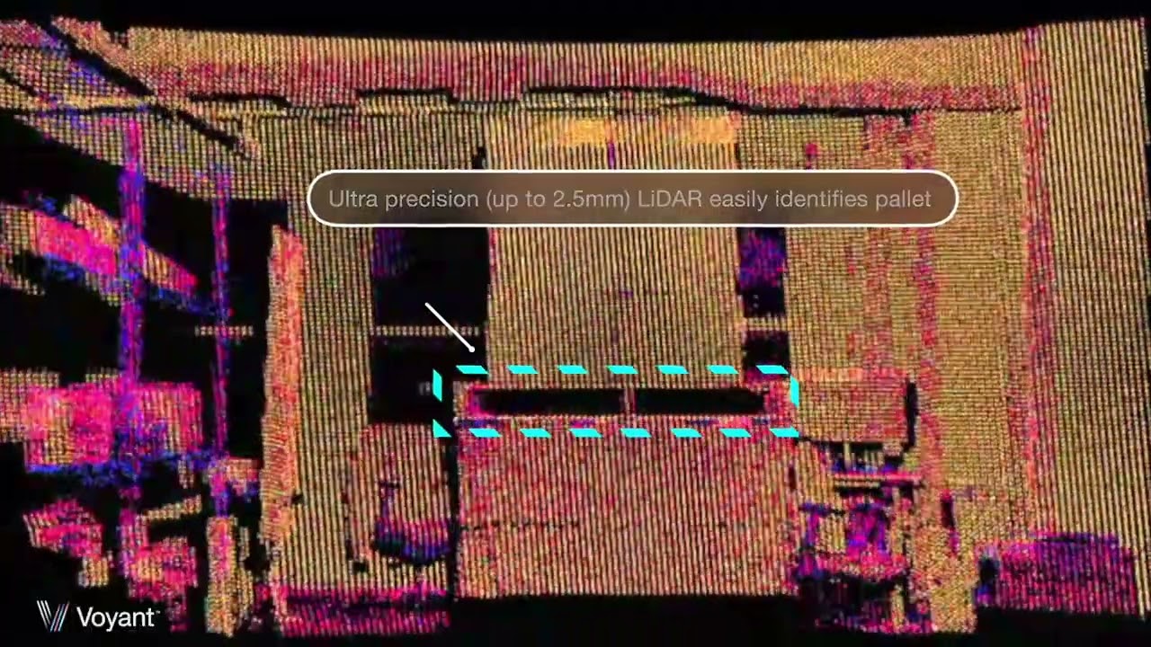 Physical AI Perception in 4D: warehouse pallet identification & tracking