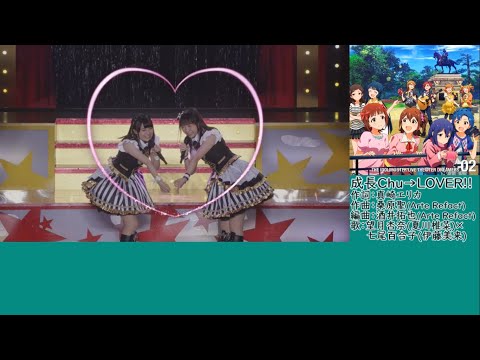 成長Chu→LOVER!! スポーツタオル ミリオンライブ あんゆり ミリシタ】成長Chu→LOVER!!のボーダーがやばい！あんゆり人気が