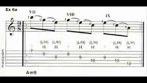 Guthrie Govan - Shawn Lane style licks lesson