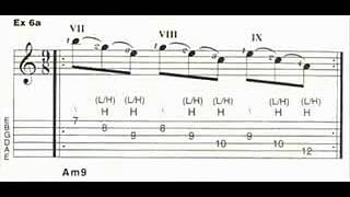 Guthrie Govan - Shawn Lane style licks lesson chords