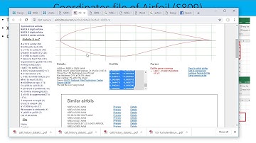 Geometry and domain of S809 Airfoil - Part 2