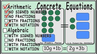 EQUATION SOLVING STEPS _ 10g +1b = 2g +3b _ VISUALLY CONCRETE EQUATIONS