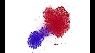 Wikipedia Superheroes Hyperlink Network Evolution (2001-2022) V2