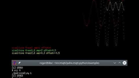 mosquitto_sub sixel data plotting