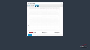 Content Control