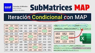 Capturar SubMatrices por Iteración Condicional con MAP en Excel