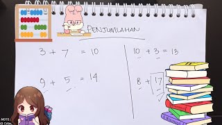 PENJUMLAHAN untuk anak-anak TK dan SD ,BERHITUNG CEPAT TANPA SEMPOA!! hanya dengan "JARI" !!!