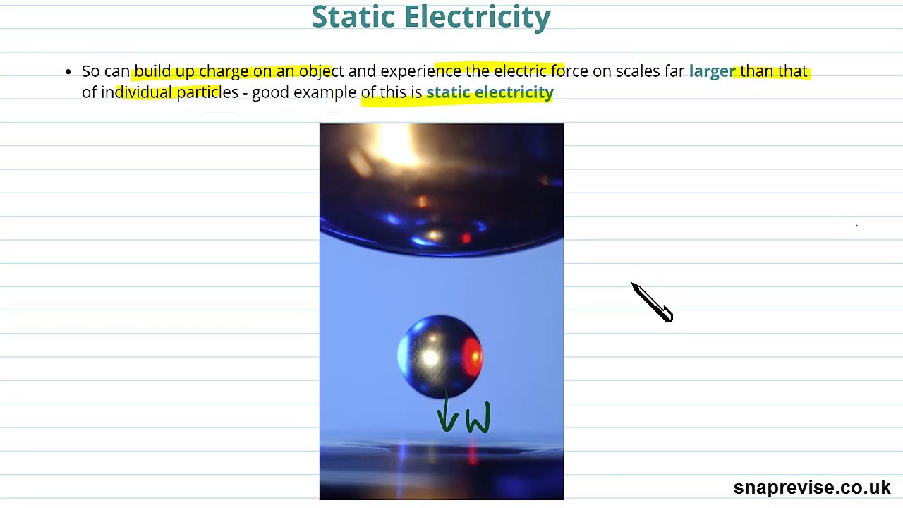 Understanding electricity for a level physics
