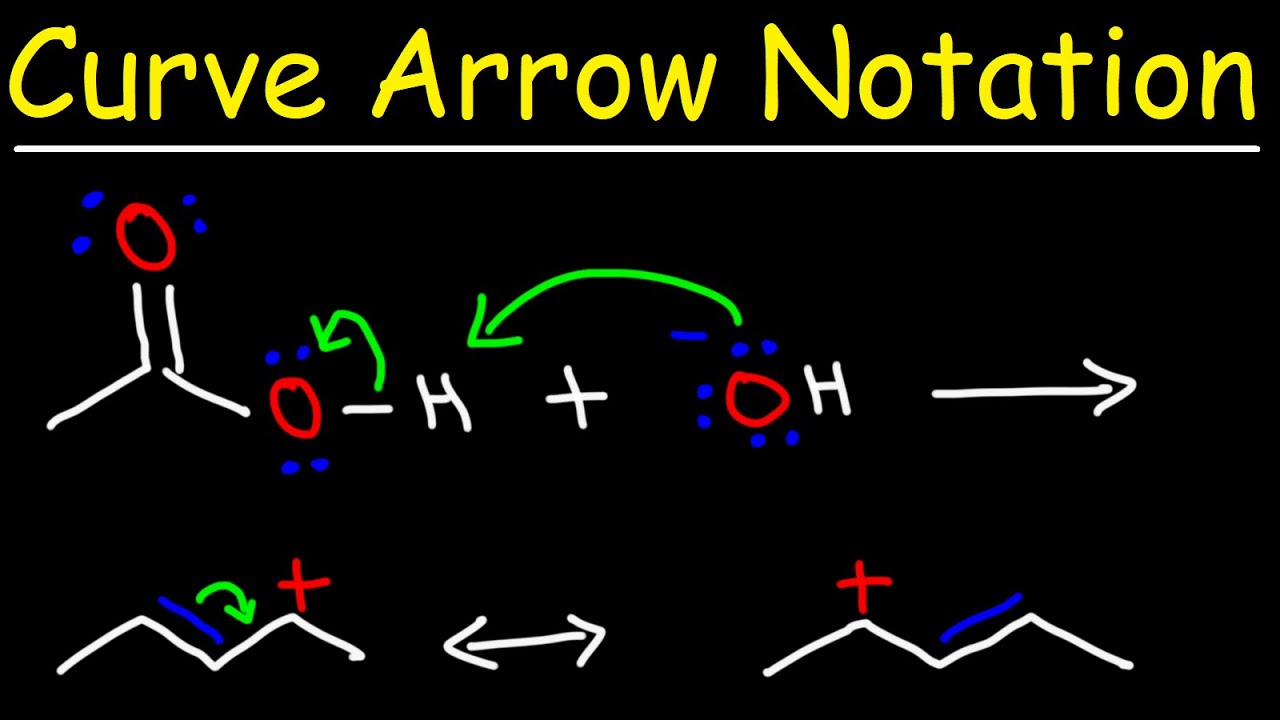 ⁣Curve Arrow Notation - Electron Pushing Arrows