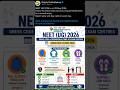 NEET UG 2026 Dress Code OUT | Avoid Last Minute Problems Biometric Failed in entry Don’t Panic! #nta