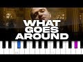 Justin Timberlake - What Goes Around... Comes Around (2006 / 1 HOUR LOOP)