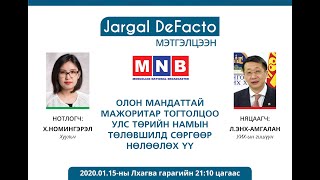 видео: Дефакто Мэтгэлцээн:Олон мандаттай мажоритар тогтолцоо улс төрийн намын төлөвшилд сөргөөр нөлөөлөх үү картинка: Дефакто Мэтгэлцээн:Олон мандаттай мажоритар тогтолцоо улс төрийн намын төлөвшилд сөргөөр нөлөөлөх үү