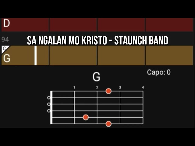 SA NGALAN MO KRISTO - STAUNCH BAND | CHORDS class=