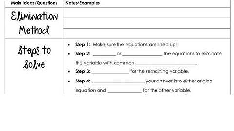 5.3a Video Notes Alg 1