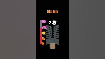 #awezchaitrend #tutorialfilter