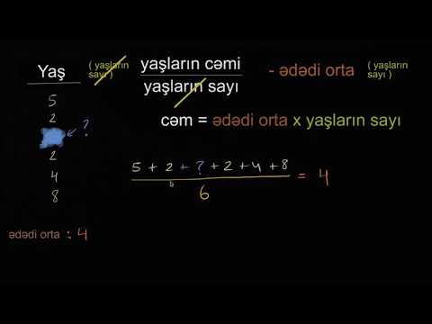 Video: Riyaziyyatda naməlum ədəd nədir?