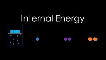 Internal energy | Thermodynamic world view, chapter 9