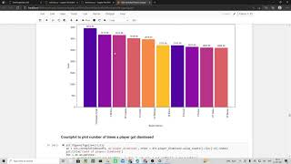 Exploratory Data  Analysis on sports dataset | grpimay2021 | the spark foundation