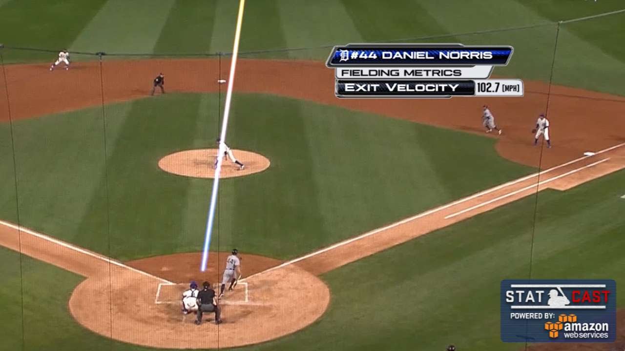 DET@KC: Statcast tracks Norris' first career homer