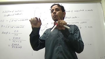 IIT JEE Physics 04 Vector 03 || by Abhishek Kumar Physics