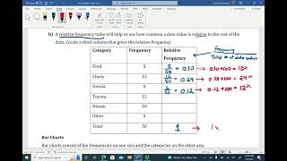2 1A Qualitative Data