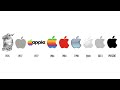 Apple logo evolution 1976 to 2023