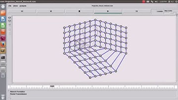 Projection Neural Network  Ns2 Projects | Neural Network Projection