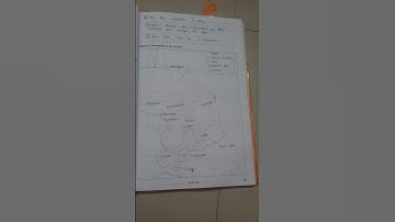 std. 9 water security unit 1 Activity 2