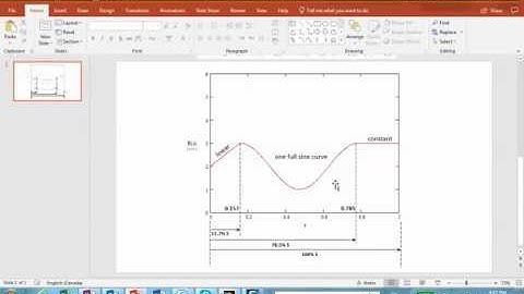 Knowledge, Curve with Mathematical Expression, Catia v5, Nader G Zamani