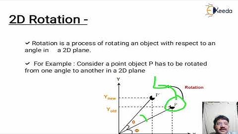2D Transformation  - Area Filling, Transformations - Computer Graphics and Virtual Reality