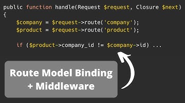 Laravel Middleware: $request route() as Eloquent Model Automatically?