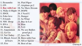 BTS Best Songs Playlist for motivation and cheer up