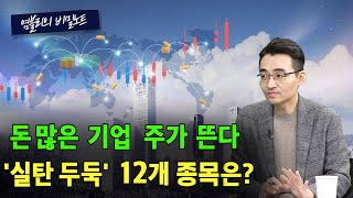 [머니올라 701화/염블리의 비밀노트] 12월 FOMC, 금리인상폭 보다 중요한 향후 긴축 점도표 어떨까?(염승환 이사 2부)