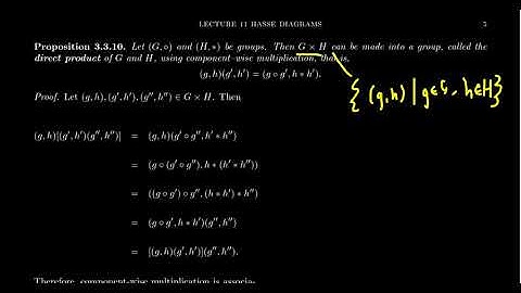 Direct Products (Group Theory)