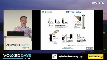 HTTP 2.0: why and how by Simone Bordet